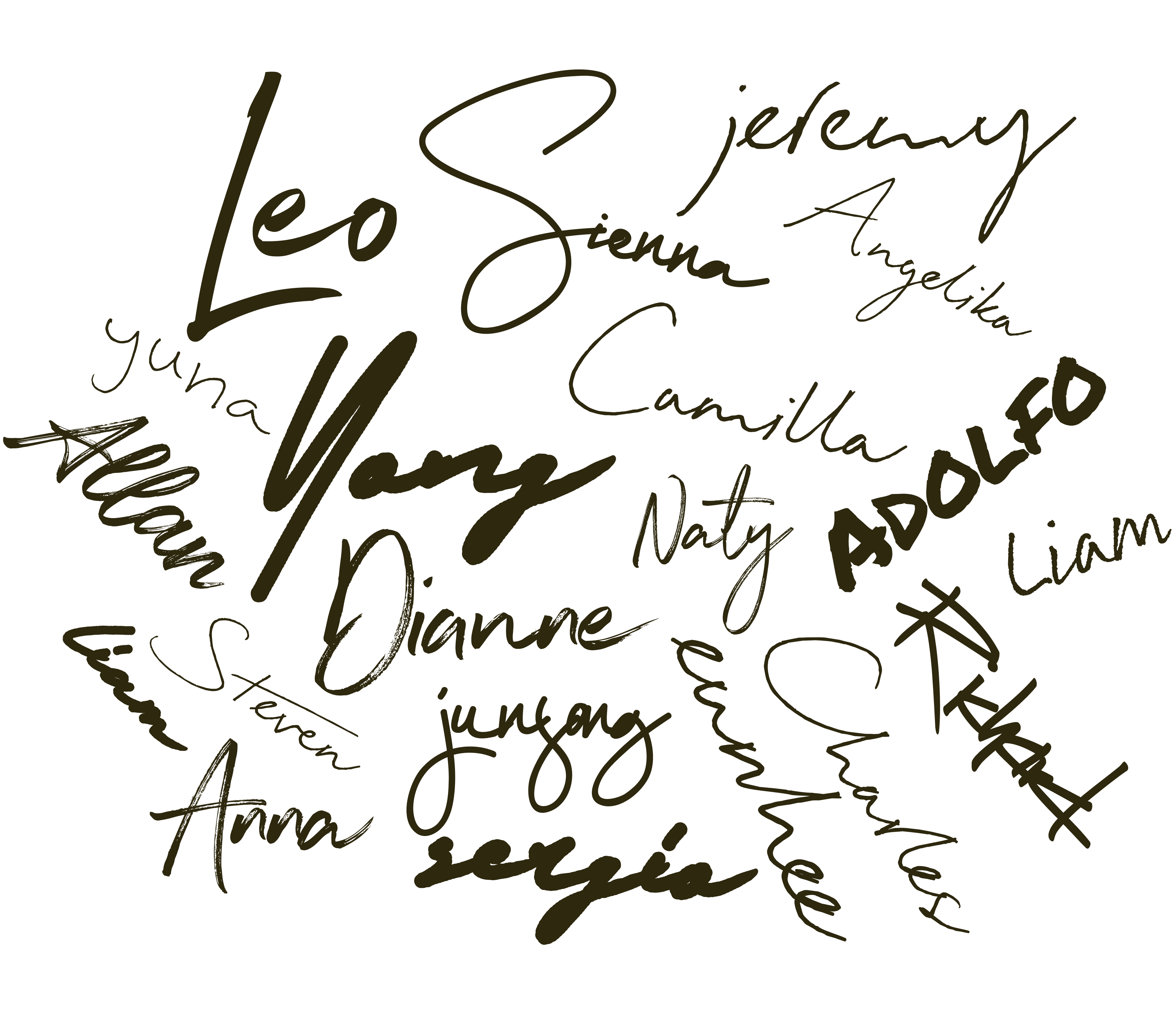 Background signatures