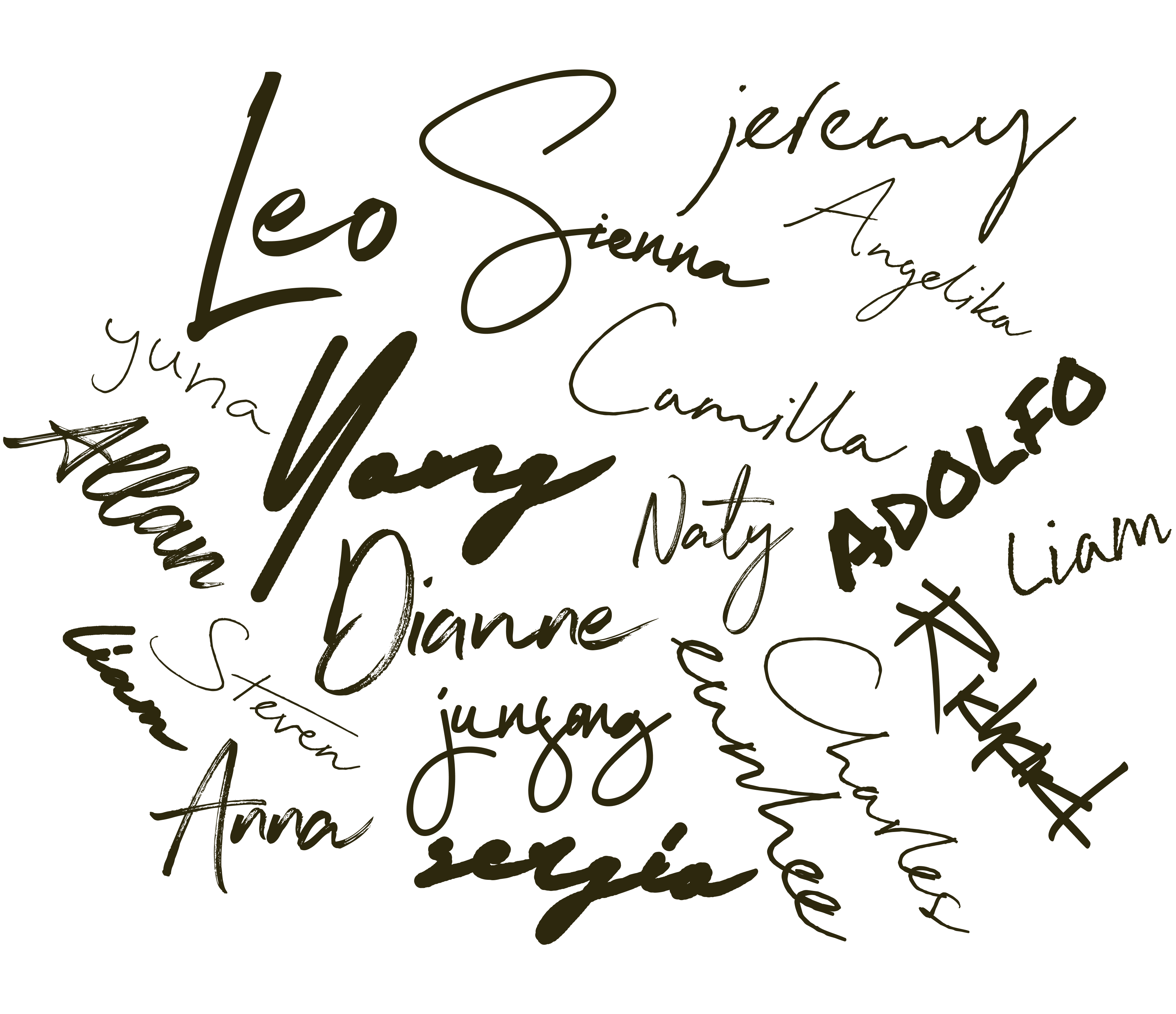 Background signatures